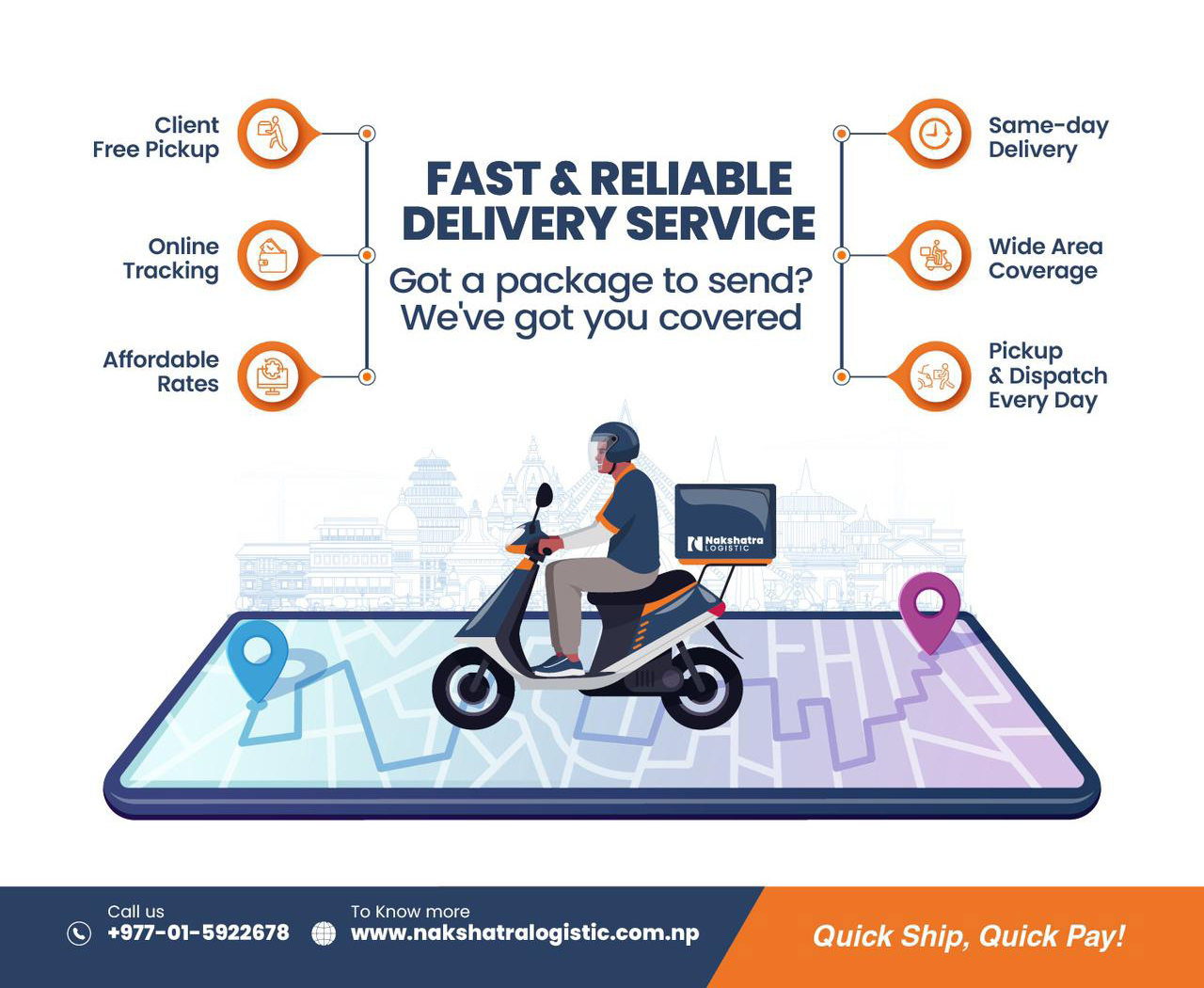 About Intro Nakshatra